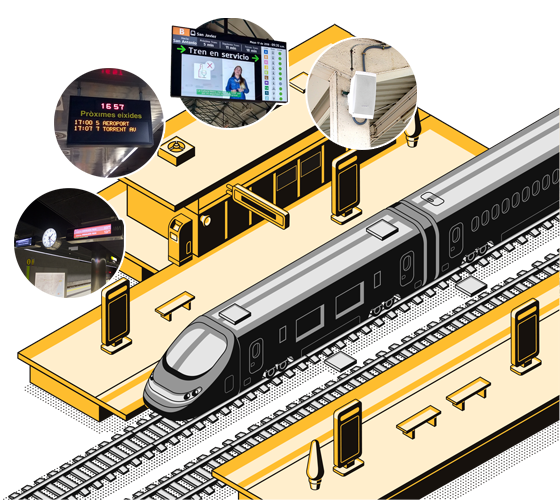 Smart Station Smart Station