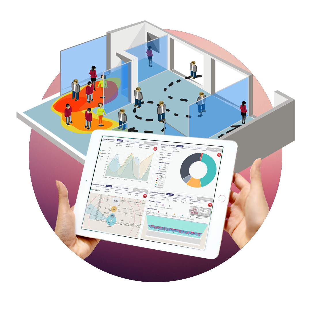 Servicio de Análisis de Datos para Digital Signage