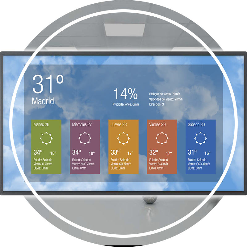 Weather Forecast in Real Time