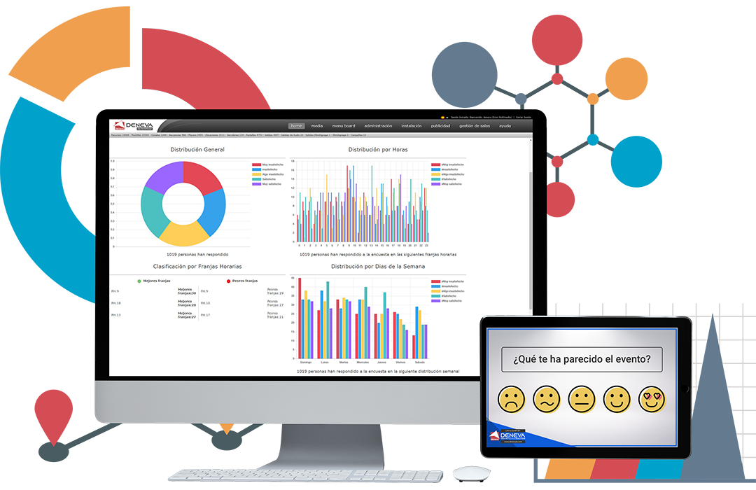 Detailed Data Analysis